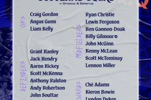 苏格兰新一期大名单：小麦、罗伯逊领衔，蒂尔尼、本多克入选