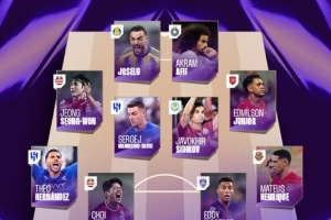 亚冠精英联赛第二轮最佳阵:何塞卢、特奥、米林科维奇领衔 亚冠精英联赛第二轮最佳阵:何塞卢、特奥、米林科维奇领衔