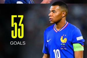 顶级战力!26岁姆巴佩国家队近5场5球,距队史射手王吉鲁仅差4球 顶级战力!26岁姆巴佩国家队近5场5球,距队史射手王吉鲁仅差4球