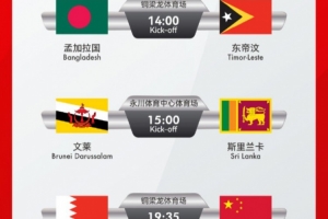 足球报：3胜2负结束10月集训，国少等待11月亚预赛大考