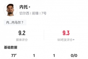 内托本场比赛数据：传射建功+4关键传球1过人成功，评分9.2