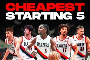 NBA薪资最低的首发阵容?开拓者潜在首发阵容工资仅6400多万! NBA薪资最低的首发阵容?开拓者潜在首发阵容工资仅6400多万!