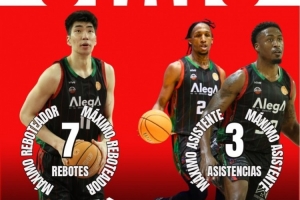 坎塔布里亚西班牙杯92比94不敌圣安东尼 余嘉豪1分7板1助