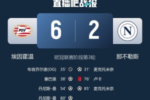 埃因霍温队长:这是个美妙的夜晚,我们本可以打进那不勒斯8个球 埃因霍温队长:这是个美妙的夜晚,我们本可以打进那不勒斯8个球