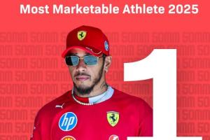 英媒年度市场价值榜：汉密尔顿第一，库里4C罗5，詹姆斯第8梅西16