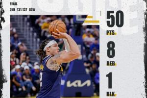 天神下凡但白来一趟！戈登10记三分球空砍生涯新高50分8板！