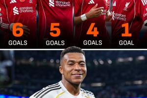 伊萨克1球😳姆巴佩本赛季打进18球，利物浦4大前锋加起来16球