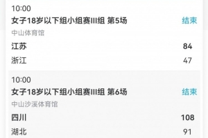 全运会U18女篮第五日综述：小组赛收官八强出炉 湖北队惊险晋级