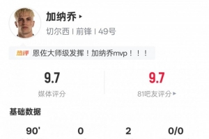 加纳乔本场比赛数据：2助攻3关键传球，评分9.7全场最高