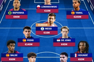 梦幻，德转列若梅西回归巴萨阵容：与亚马尔、莱万、拉菲组攻击线