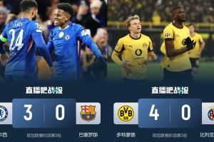 西甲3队2场惨败1球未进！巴萨惨败蓝军+黄潜惨败多特，毕包平弱旅