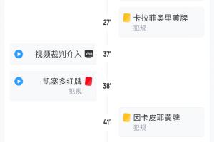 黄牌满天飞！阿森纳6人染黄，将面临英足总2.5万英镑的罚款