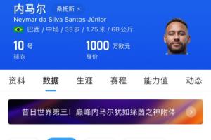 🍂33岁内马尔身价剩1000万欧 40岁C罗1200万欧38岁梅西1800万欧