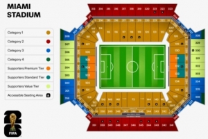 TA：FIFA再次上调世界杯部分比赛门票价格，某些情况下涨幅达71%