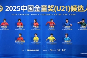 中国金童奖候选人：王钰栋、蒯纪闻、邝兆镭、帅惟浩分别入围