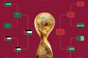 约旦队击败沙特队、摩洛哥队击败阿联酋队，两队会师阿拉伯杯决赛