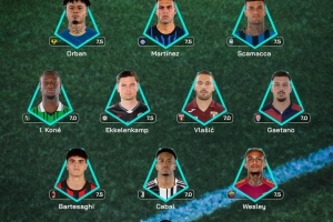 意甲第15轮最佳阵容：劳塔罗领衔 巴尔泰萨吉在列