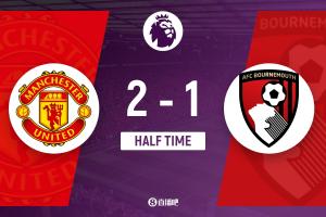 曼联vs伯恩茅斯半场预期进球、射门和禁区触球均是本赛季英超最多