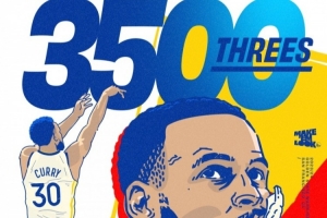 至今仍是历史独一档🎯2年前的今天：库里命中生涯第3500个三分