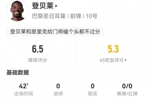 世足先生首秀！登贝莱本场替补42分钟：4射1正+2关键传球 获6.5分
