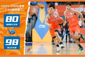 G3赛后 | 韧性是这支主队该有的底色！