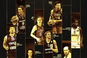🔥2026国际篮联名人堂名单公布：诺维茨基领衔 王治郅在列