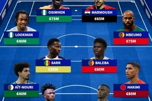 非洲杯身价最高阵容：奥斯梅恩、姆伯莫、阿什拉夫、马尔穆什在列