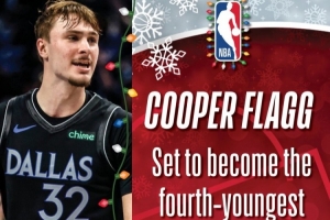 19岁零4天！弗拉格即将成在圣诞大战中出场第四年轻的球员