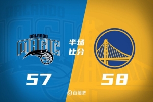 半场战报-勇士58-57魔术 巴特勒16分 库里三分6中0 班凯罗14+8
