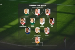 德甲第15轮官方最佳阵：凯恩、路易斯·迪亚斯、奥利塞在列