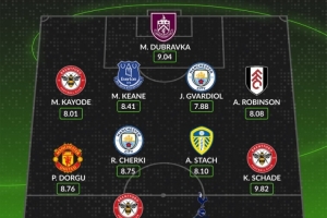 whoscored本轮英超最佳阵：谢尔基、多尔古领衔，里沙利松在列