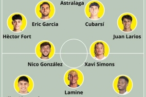 加维排拉玛西亚队友首发阵：亚马尔、法蒂、尼科、西蒙斯在列