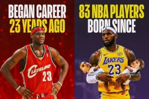 詹姆斯生涯首秀时有83名现役球员未出生 目前有五位主教练比他小