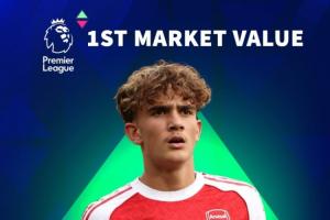 0→身价2000万！道曼今日16岁生日，德转初始身价2000万排历史第5