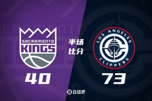 半场战报-快船73-40领先国王 小卡26分 哈登16分 威少7分