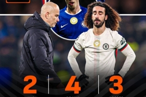 状态低迷！切尔西近9场各赛事比赛仅取胜2场，战绩2胜4平3负