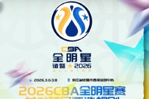 CBA全明星首发投票将在1月5号开启 3个双倍计票日 4个3倍计票日