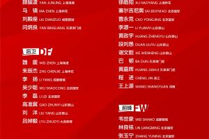 北青谈国足新名单：推进年轻化兼顾球队稳定 本月将去阿联酋拉练