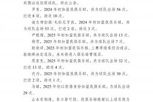 云南玉昆官方：罗竞等5人不再续约，恩里克、内内解约，马镇离队