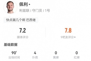 在安菲尔德零封利物浦！卢卡斯·佩利是1995年后利兹联门将首人