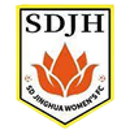 上海农商银行女足